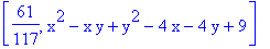 [61/117, x^2-x*y+y^2-4*x-4*y+9]
